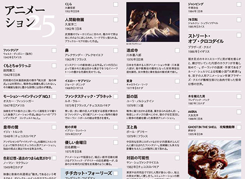 映画 アニメーション ムサビ