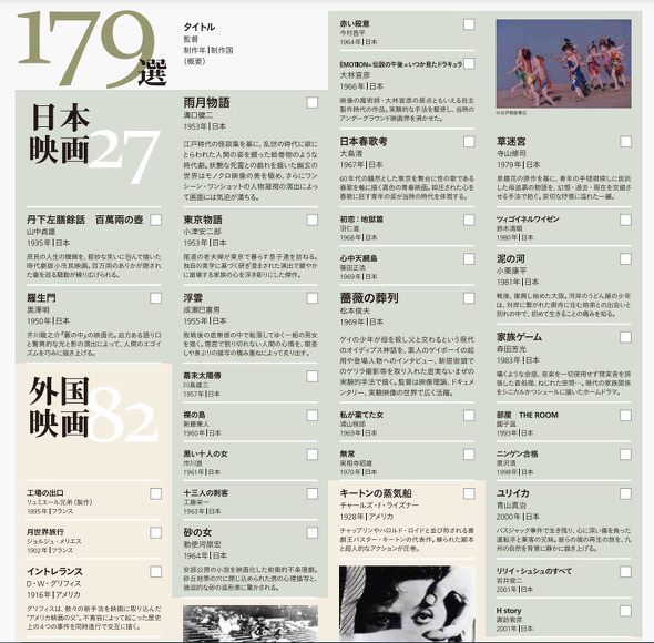 映画 アニメーション ムサビ