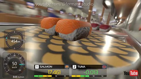 回転寿司 シミュレーション レーシング