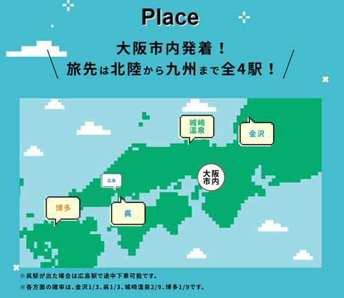 サイコロきっぷ