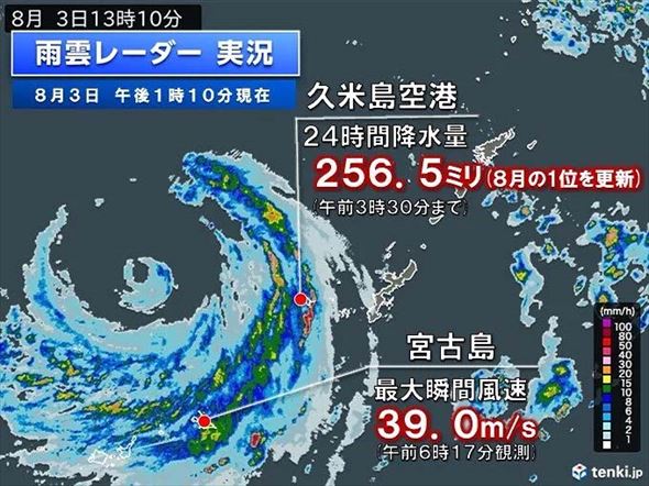 台風