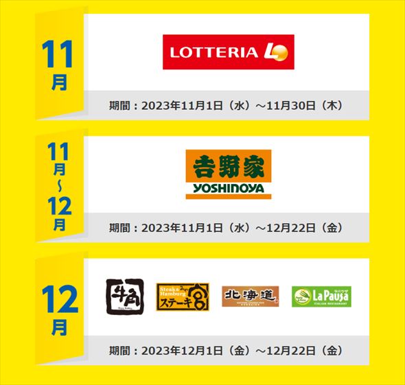 食べてもらえるキャンペーン