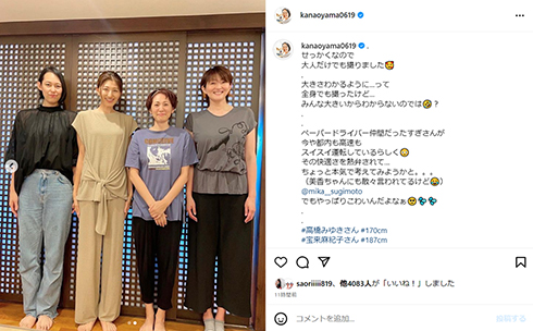 皆さん頭身いくつですか……？