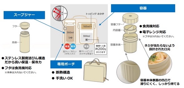 麺類弁当箱　ヌードルコンテナー