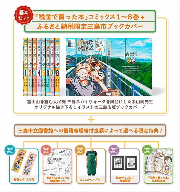 『税金で買った本』 ふるさと納税