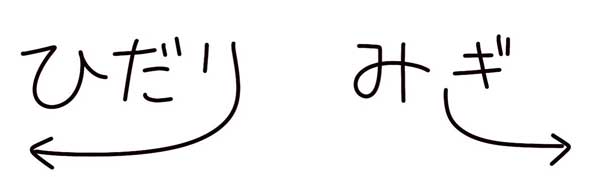 右左 覚え方 ひらがな 左右盲 文字