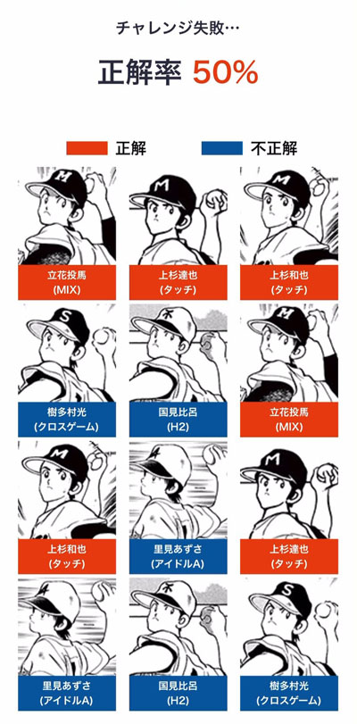 あだち充神経衰弱