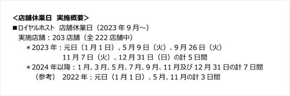 ロイヤルホスト 店舗休業日