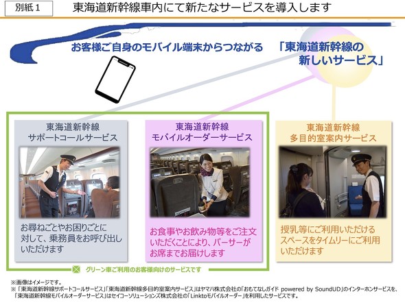 JR東海 東海旅客鉄道 新幹線 車内ワゴン販売終了