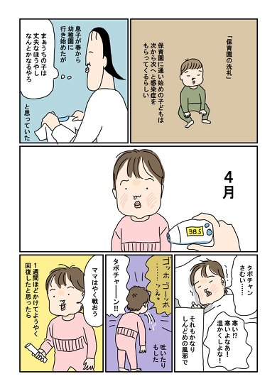 風邪の連鎖
