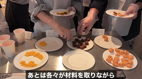 実験 生産性 YouTuber