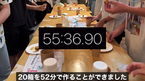 実験 生産性 YouTuber