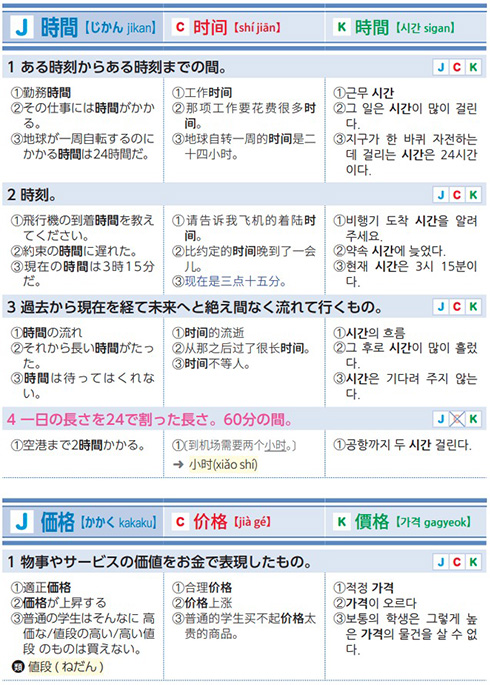 語学 韓国語 中国語