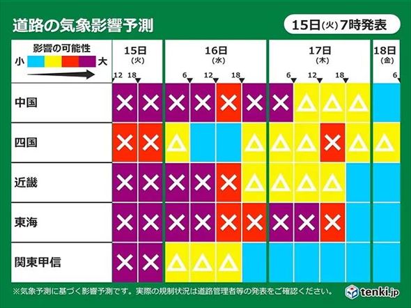 台風
