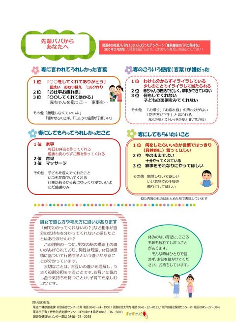 広島県尾道市 先輩パパからあなたへ