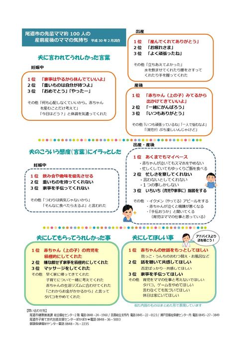 広島県尾道市 先輩パパからあなたへ