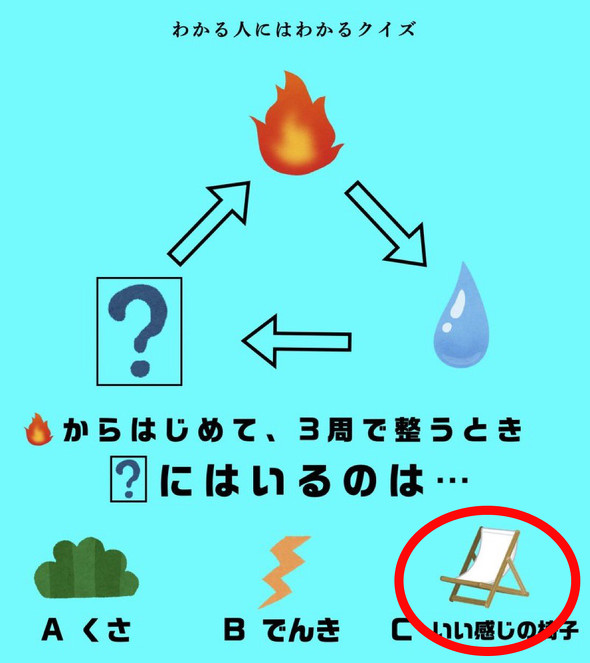 常春　ゼルダの伝説　ティアキン　ブレワイ