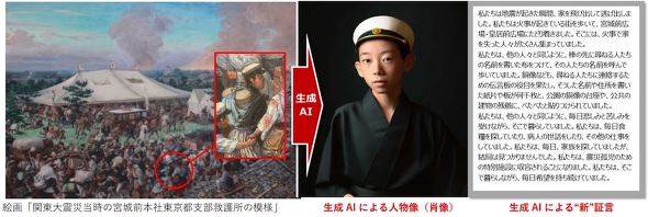 日本赤十字社 関東大震災 100年前の100人の新証言