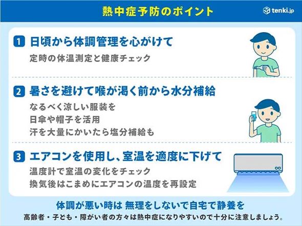 北海道 最高気温