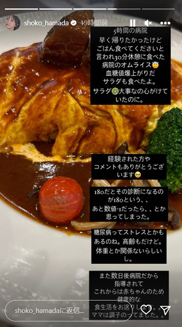 ストーリーズの投稿