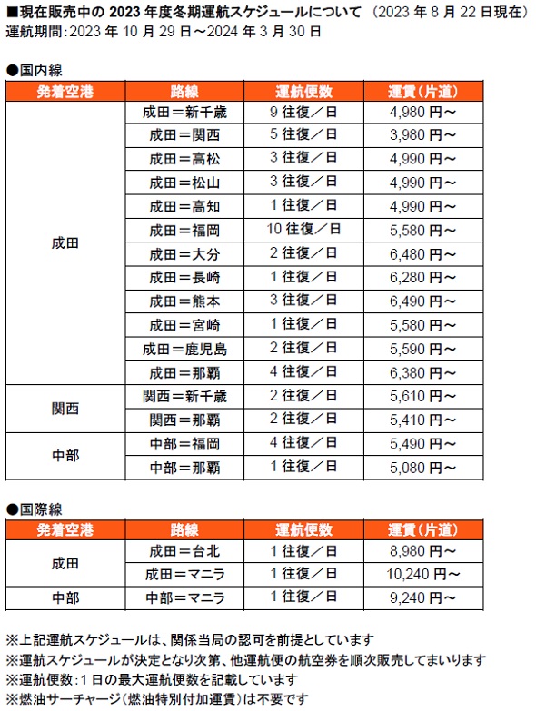 ジェットスタースーパースターセール国内線片道3280円〜