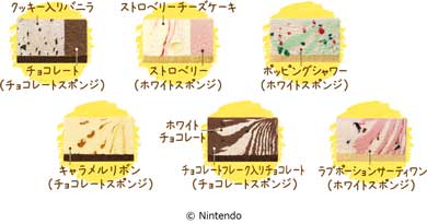 サーティワン アイスクリーム スーパーマリオ コラボ