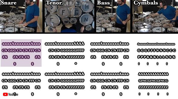 ドラムでキーボード作ってみた