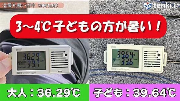 ベビーカー 気温