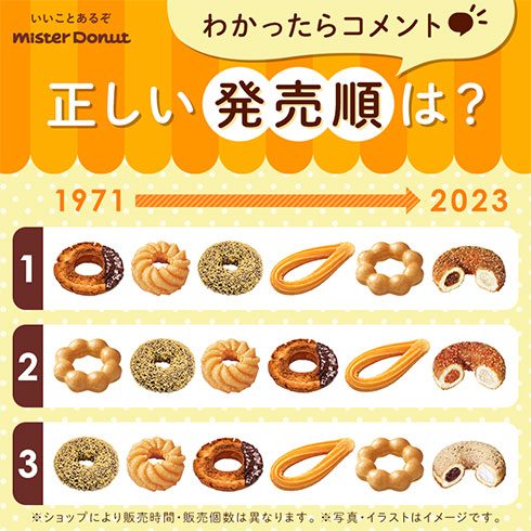 画像内テキスト