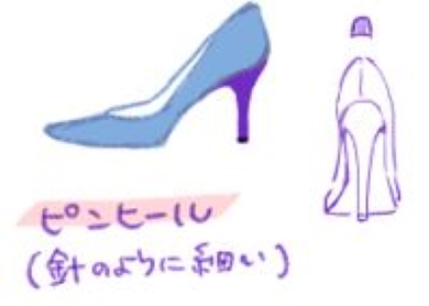 針のように細い「ピンヒール」の画像