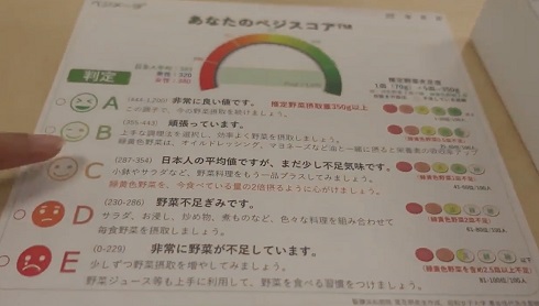 野菜食べてる？03