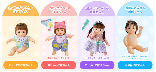 ぽぽちゃん　生産終了