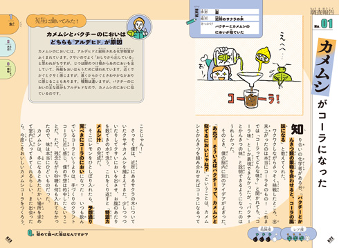 ホモサピ