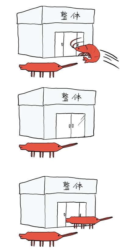 整体に行った○○