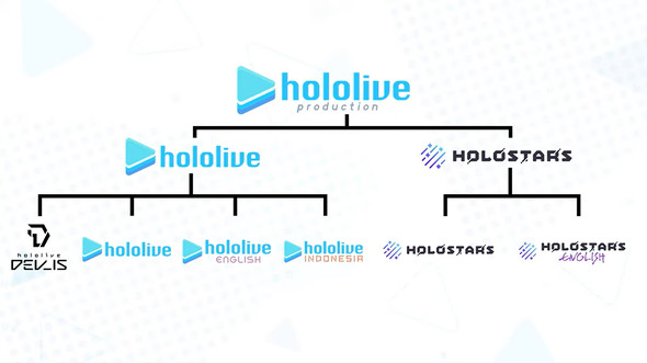 ホロライブ　DE_VIS　ReGLOSS　初配信