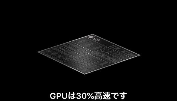 Apple iPhone