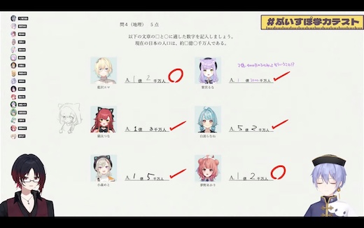 ぶいすぽっ！ VTuber 学力テスト 如月れん 白雪レイド