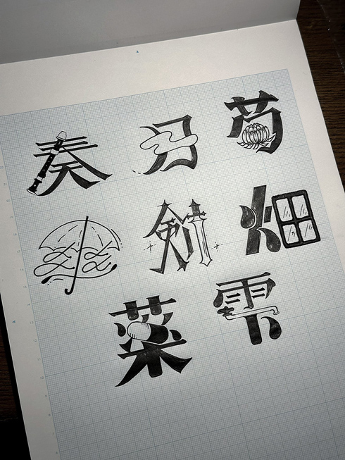 現在の力量で描いた絵文字