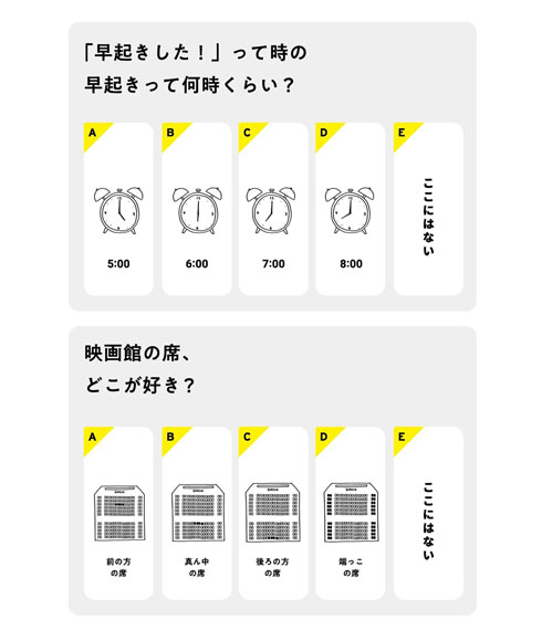 みんなどんな感じ？展