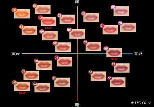 MYリップモンスター　season3