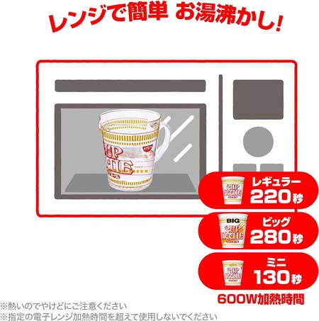 日清 カップヌードル 専用計量カップ セット 商品化