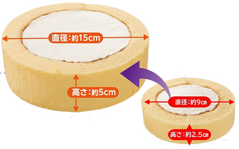 ローソン クソデカ ロールケーキ