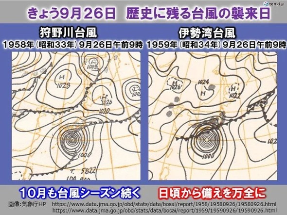 天気