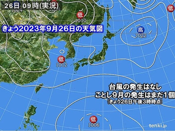 天気