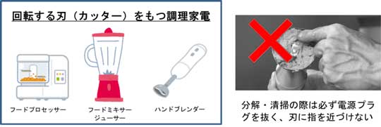 秋 事故 防止 注意 危険 照明器具 運動機器 調理家電 バランスボール 回転する刃 カッター