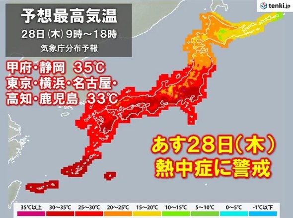 天気