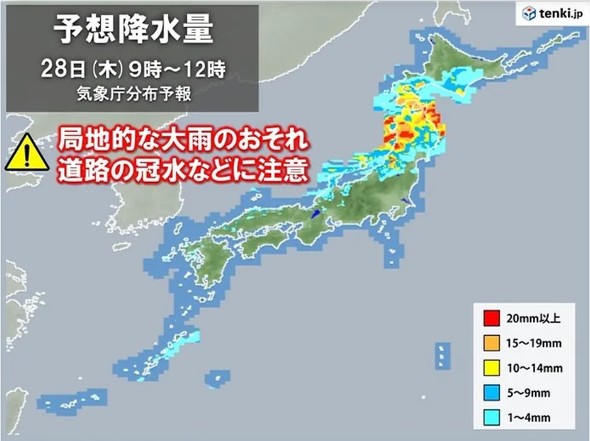 天気