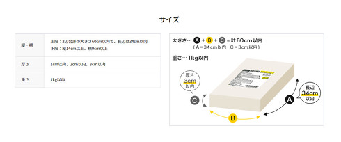 クロネコゆうパケット　ネコポス