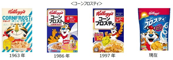  コーンフロスティ