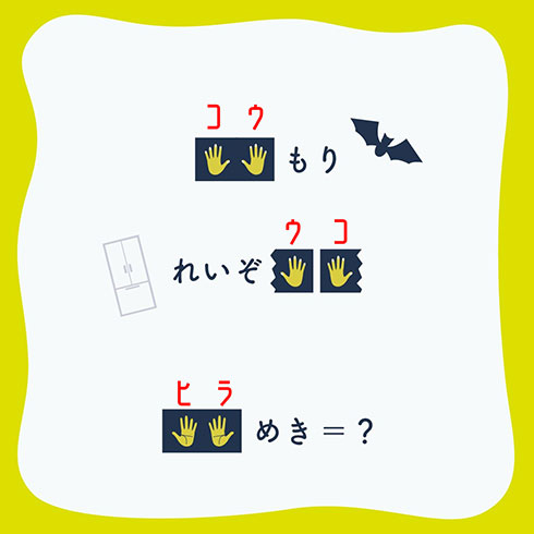 画像内テキスト